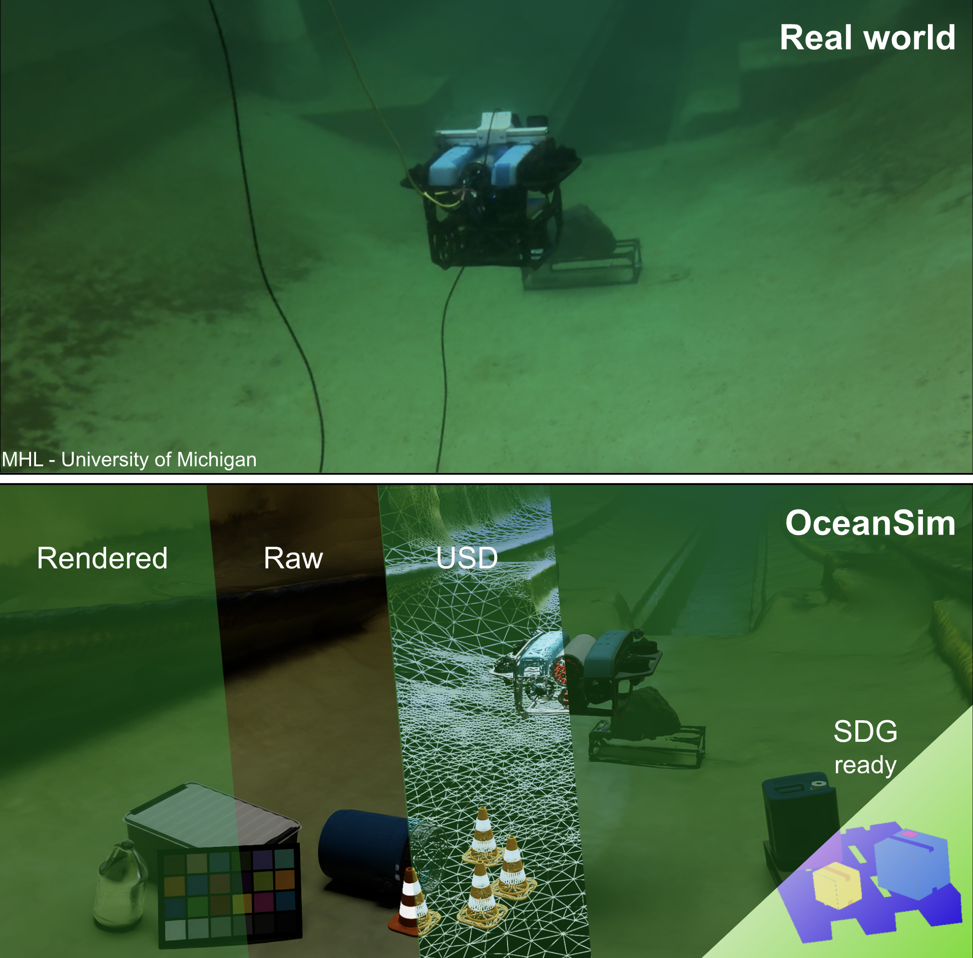 OceanSim