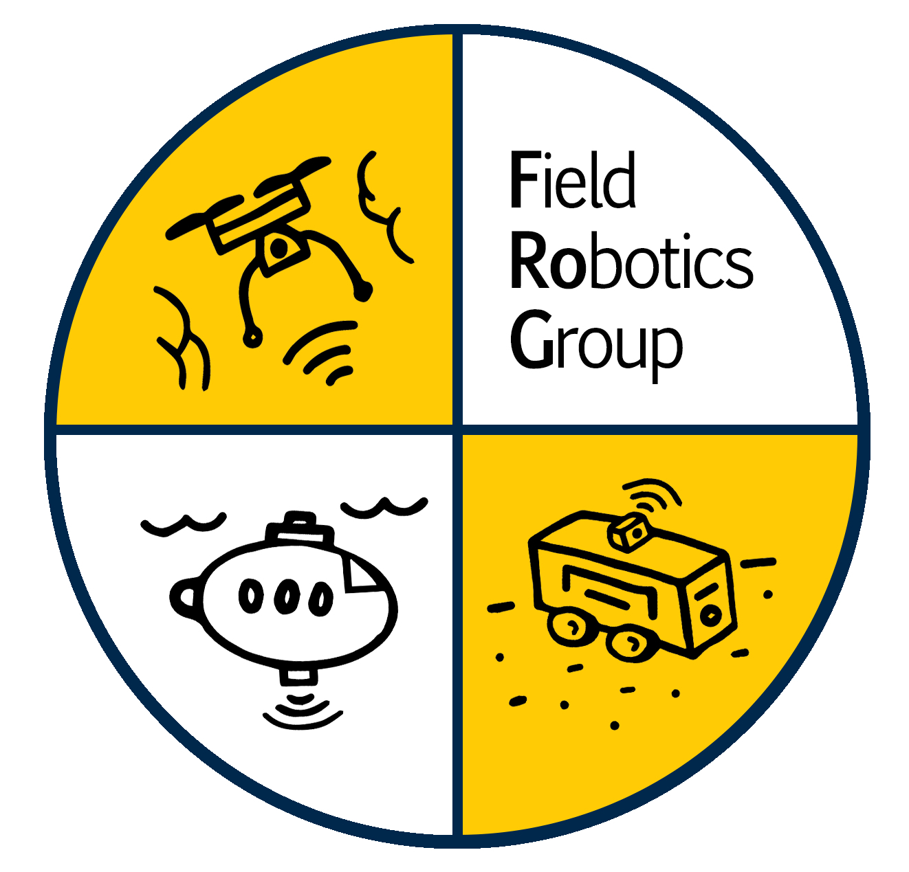 Field Robotics Group