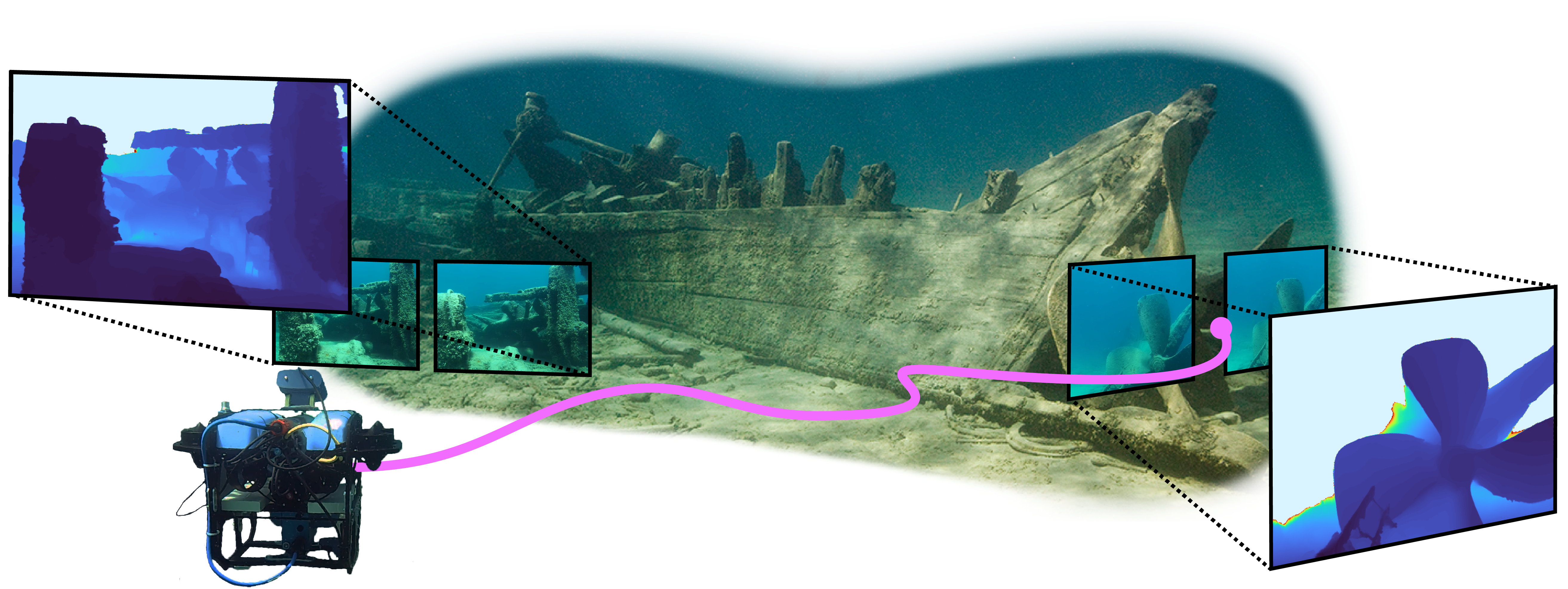 SurfSLAM Overview Figure